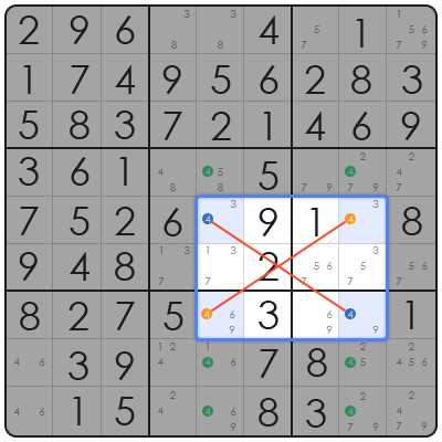 sudoku evil online
