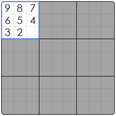 explain x wing in sudoku